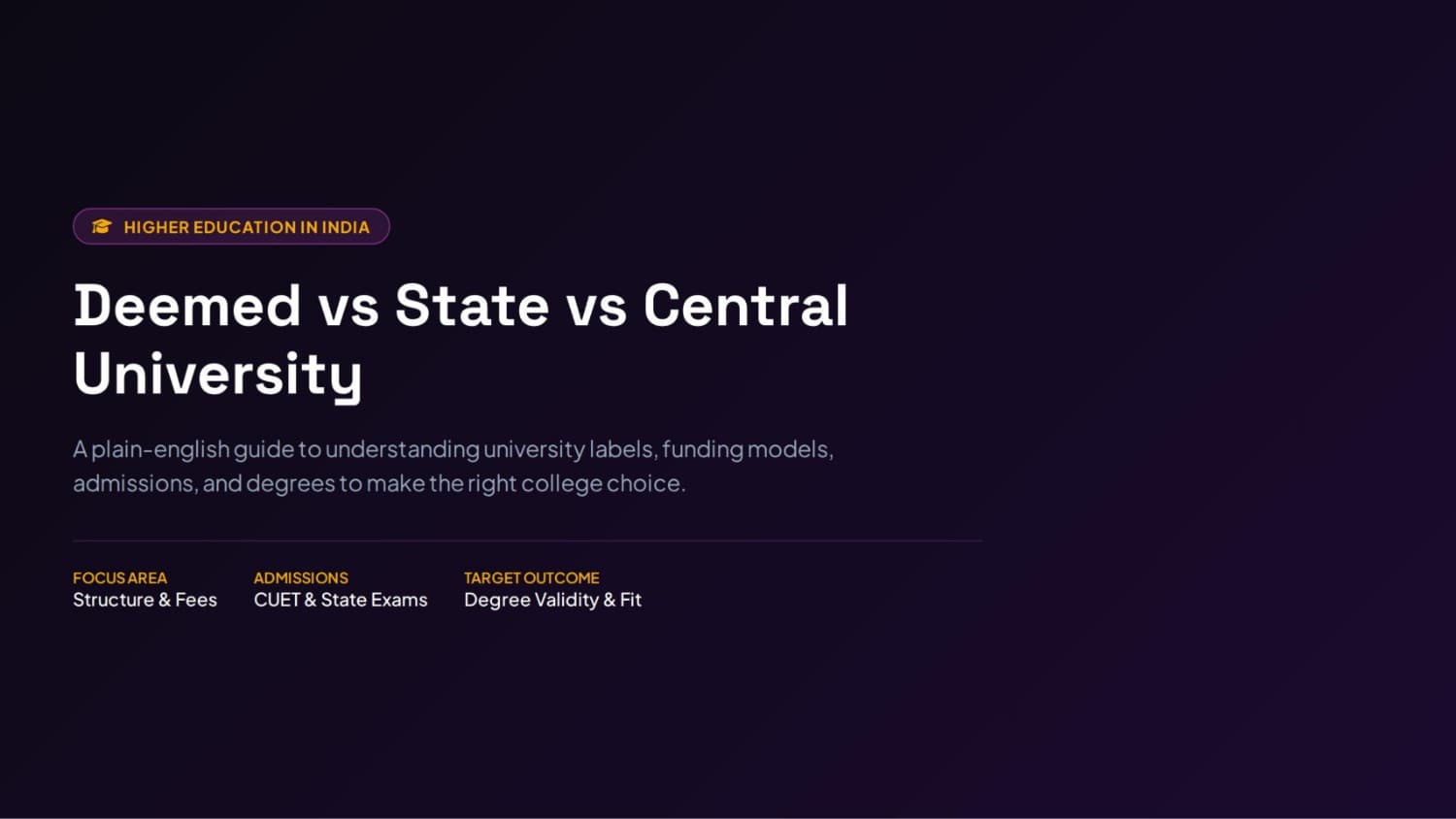 Deemed vs State vs Central University: A Plain-English Guide